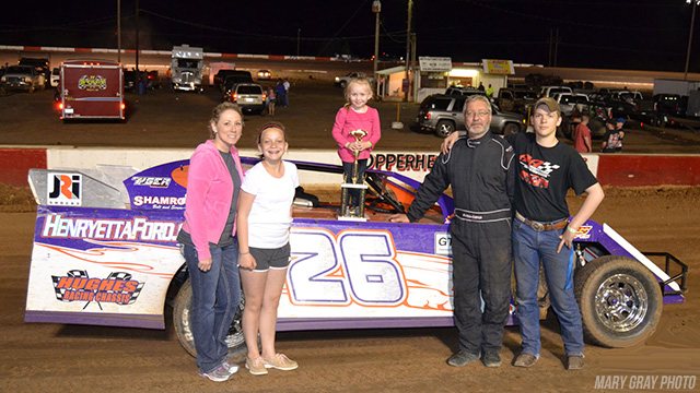 tri state dog track results tri state dog track results